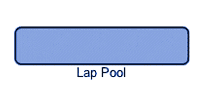 Artech Pools